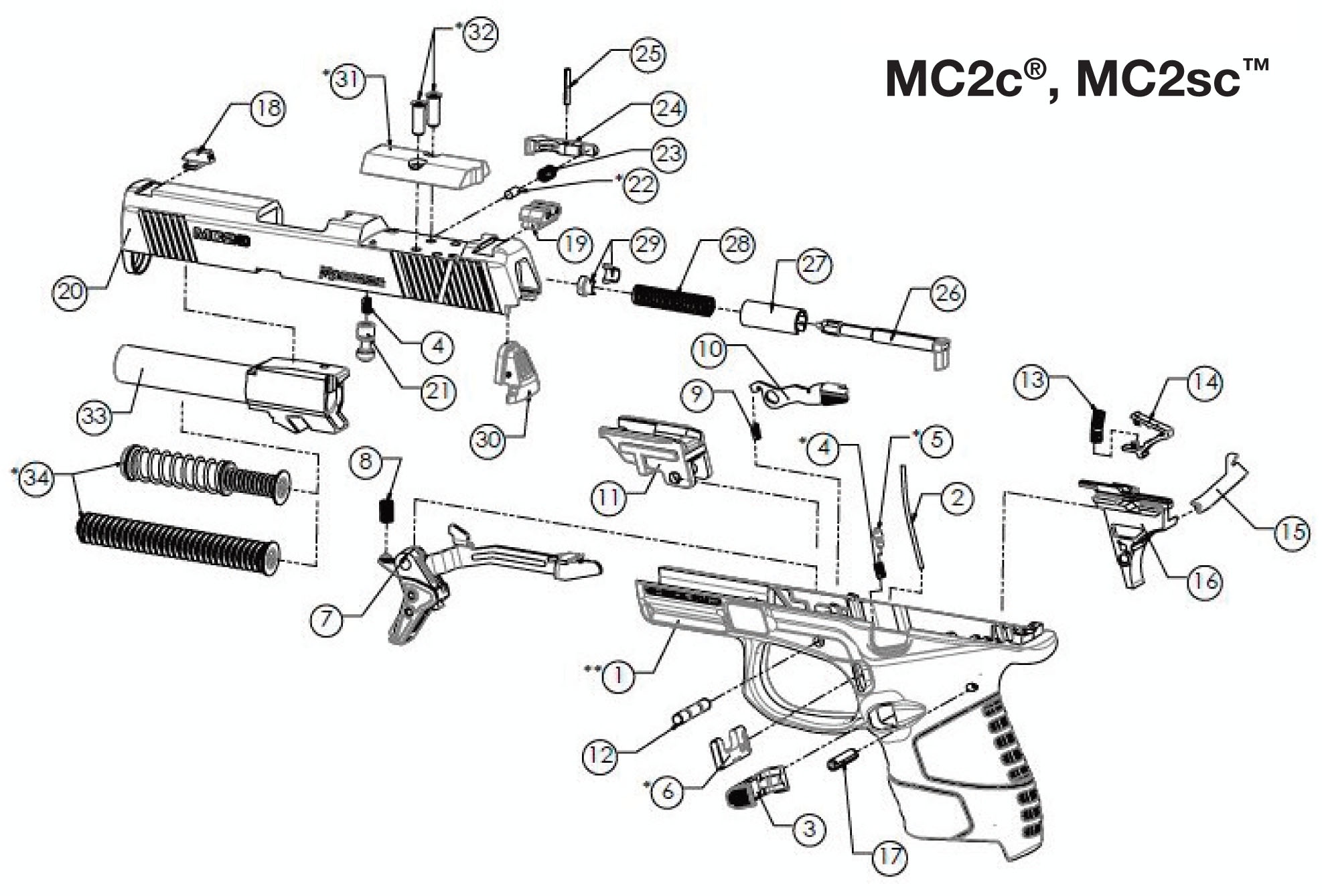 Mossberg MC2c / MC2sc